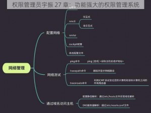 权限管理员宇振 27 章：功能强大的权限管理系统