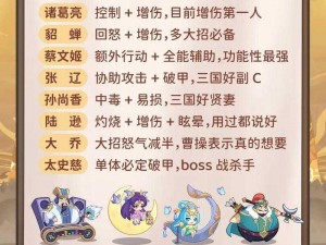 帝王三国白嫖攻略：策略玩转三国，不花钱也能成霸主