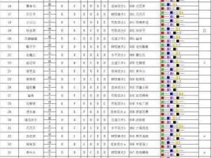 关于宠物的深度研究：探索揭秘65级宠物内丹最大数量之谜