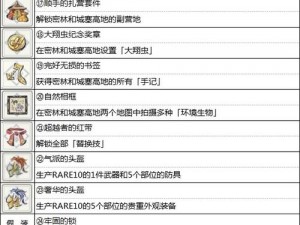 怪物猎人曙光版：葬银弹丸制作解析与解锁攻略全揭秘