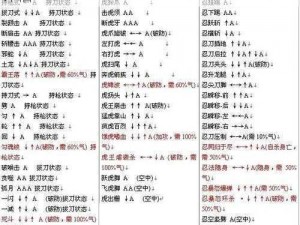 流星蝴蝶剑技能深度解析：实战应用与效果评估