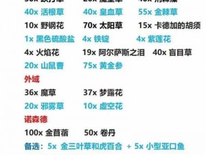 魔兽世界9.0版本快速赚钱刷金技巧攻略：实战解析高效收益途径