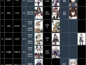 《少女前线手游限定枪支全解析：打捞攻略大全》