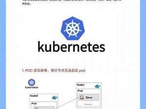 k8s-肉欲-经典—如何在 Kubernetes 中实现肉欲经典的应用部署？