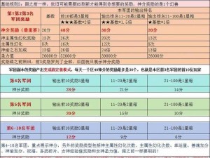 魔域地图最佳练级升级攻略：实战指南与推荐