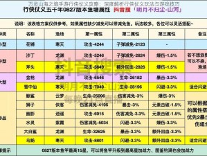 万灵山海之境手游行侠仗义攻略：深度解析行侠仗义玩法与游戏技巧