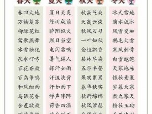 成语小秀才第701-710关答案一览：才情横溢，妙语连珠