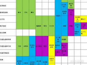 玛娜希斯回响卓越锻造攻略：步骤详解与高效锻造技巧分享