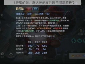 《天魔幻想：胖达技能属性阵容深度解析》