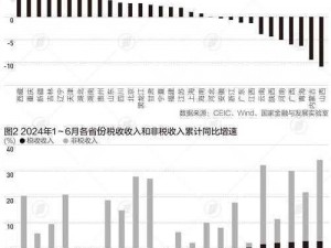 色哟哟直播,色哟哟直播：揭秘成人直播平台的灰色产业链