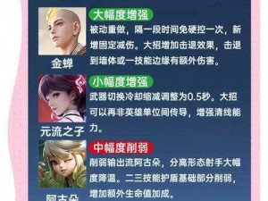 魔导师平台英雄开启攻略：掌握关键步骤，轻松激活英雄荣耀之路