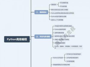 Project教程：从入门到精通——全方位指导实现专业技能提升之路