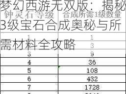 梦幻西游无双版：揭秘3级宝石合成奥秘与所需材料全攻略