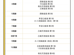 0adc实名认证年龄确认免费、0adc 实名认证年龄确认免费是真的吗？