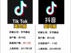 海外tiktok免费版、如何下载海外 tiktok 免费版？