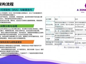 数字时代下的战场模拟系统安装与配置详解手册：从安装到优化的全面指南