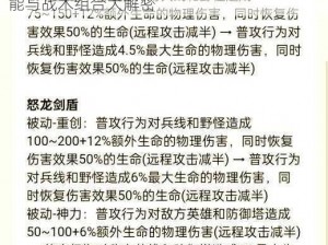 剑王朝手游帮派刺客玩法深度揭秘：独特技能与战术组合大解密