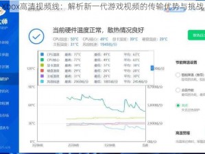 Xbox高清视频线：解析新一代游戏视频的传输优势与挑战