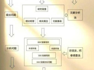 终极工作台打造指南：从规划到实施的全方位步骤解析