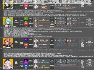 深空之眼青君孟章角色全面解析：技能介绍与特点阐述