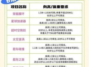 龙之谷2宠物探险队攻略：探险玩法深度解析与指南