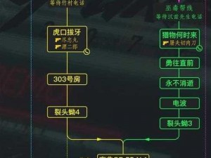 赛博朋克2077：往日之影——李德线大厦崩塌任务全流程攻略解析