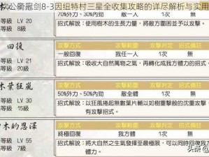 关于坎公骑冠剑8-3因纽特村三星全收集攻略的详尽解析与实用指南