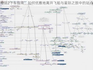 命运2下车指南：如何优雅地离开飞船与星际之旅中的站点