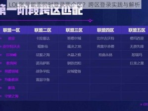 LOL账号能否同时登录两个区？跨区登录实践与解析