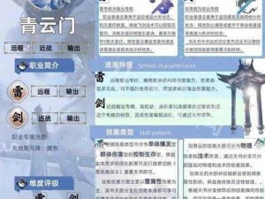 梦幻诛仙手游之青云门实力解析与门派特色点评