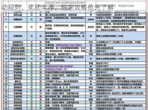 九阴真经手游官网首曝精彩夺书活动细节揭秘：活动规则、奖励丰厚、独家攻略抢先了解