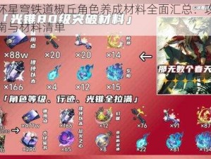 崩坏星穹铁道椒丘角色养成材料全面汇总：攻略指南与材料清单