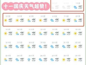 gogogo免费高清日本天气预报 gogogo 免费高清日本天气预报，实时更新，精准预测