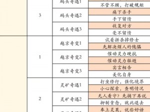 关于灵岛传说的全攻略解析——详尽冒险旅程探索秘籍