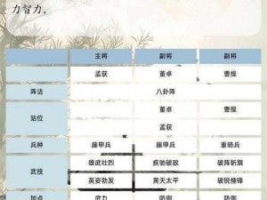 三国罗曼史之刺客传奇：远程打击艺术深度解析