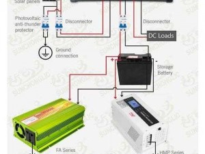 78MPPT免费、78MPPT 免费：太阳能充电控制器的超值选择