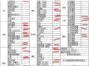 斯慕圈k9惩罚表任务表_斯慕圈 k9 惩罚表任务表：探索未知的性癖好