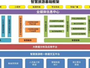 卡尔文系统全面解析：探索旅行物语中的智慧之旅