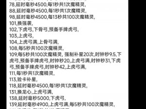 冰原守卫者高效木材获取攻略：快速刷木材方法与技巧详解