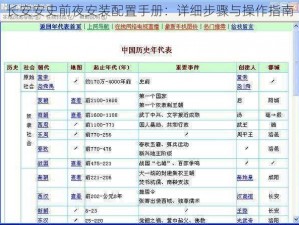 长安安史前夜安装配置手册：详细步骤与操作指南