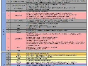 黑神话悟空第七十九难攻略大全：解析难关突破之法，助您达成终极挑战成就