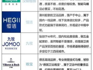 www 精品 99 一线 com上的产品种类丰富多样，质量上乘，能够满足不同客户的需求