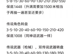 使命召唤手游深潜护卫转盘概率全面解析与一览