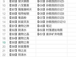 长生劫首探摸金秘境：初入斗境之神秘指引揭秘