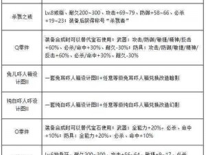 魔力宝贝手机版教会任务攻略：迅速进阶宝典揭秘