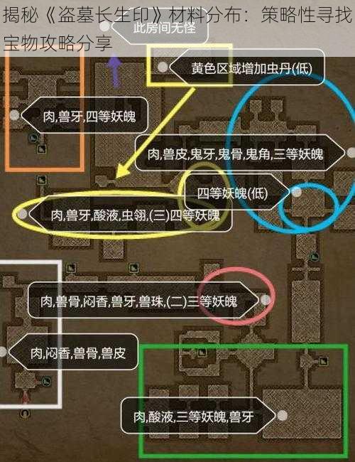 揭秘《盗墓长生印》材料分布：策略性寻找宝物攻略分享