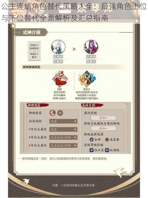 公主连结角色替代策略大全：最强角色上位与下位替代全面解析及汇总指南