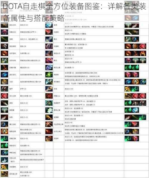 DOTA自走棋全方位装备图鉴：详解各类装备属性与搭配策略