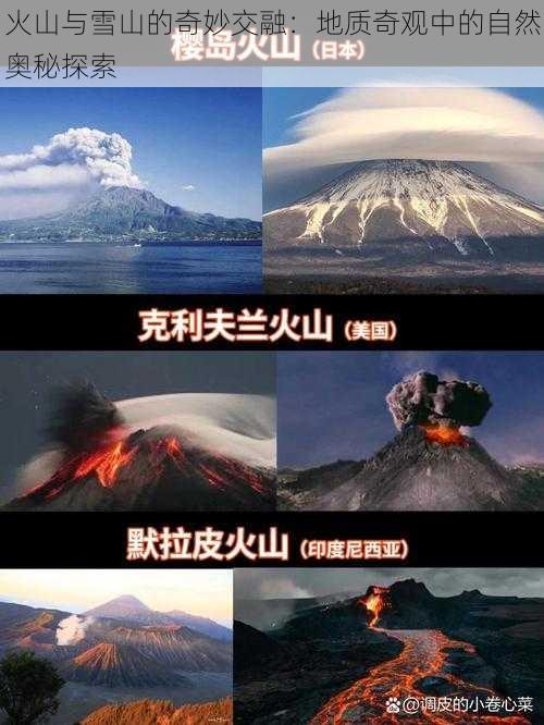 火山与雪山的奇妙交融：地质奇观中的自然奥秘探索