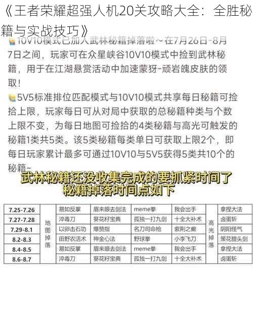 《王者荣耀超强人机20关攻略大全：全胜秘籍与实战技巧》